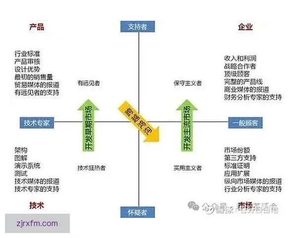 断层与鸿沟下的网坛格局嬗变