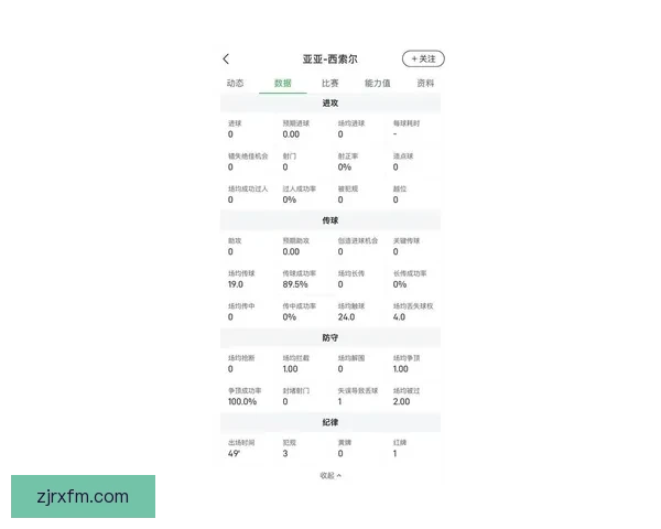 六场伤停科内报销焦战多人停赛